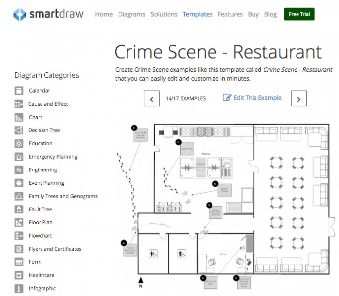 File:Exampleschematiccrime.png