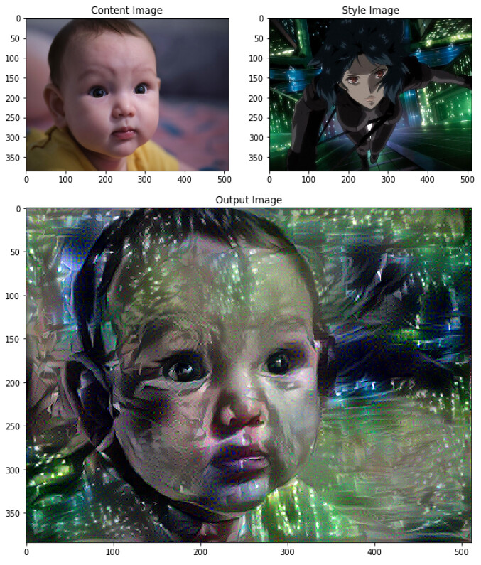 Copy of Neural Style Transfer with Eager Execution gots