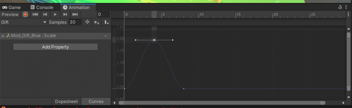 File:Unitycurves.png - Wikicliki